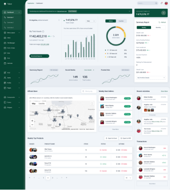 Midone Tailwind Vue + Laravel Admin Template